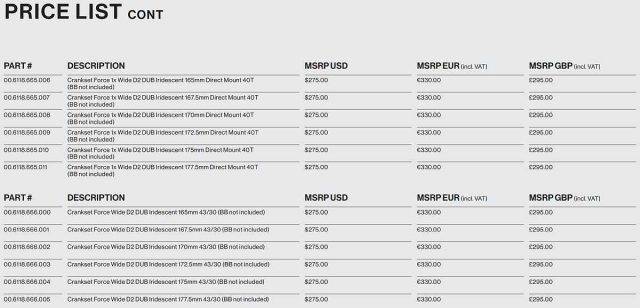 2023 sram force axs updates