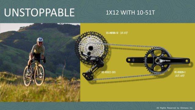 Shimano GRX 12-Speed Mechanical review