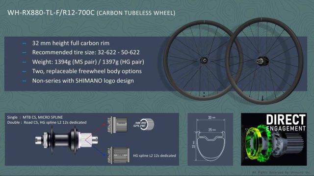 Shimano GRX 12-Speed Mechanical review