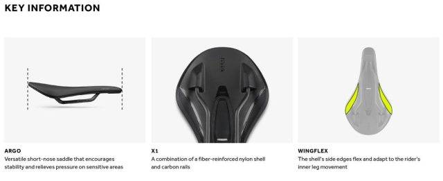 fizik vento saddle review