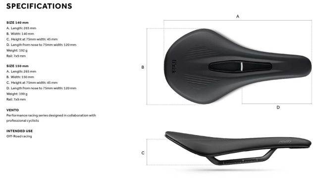 fizik vento saddle review