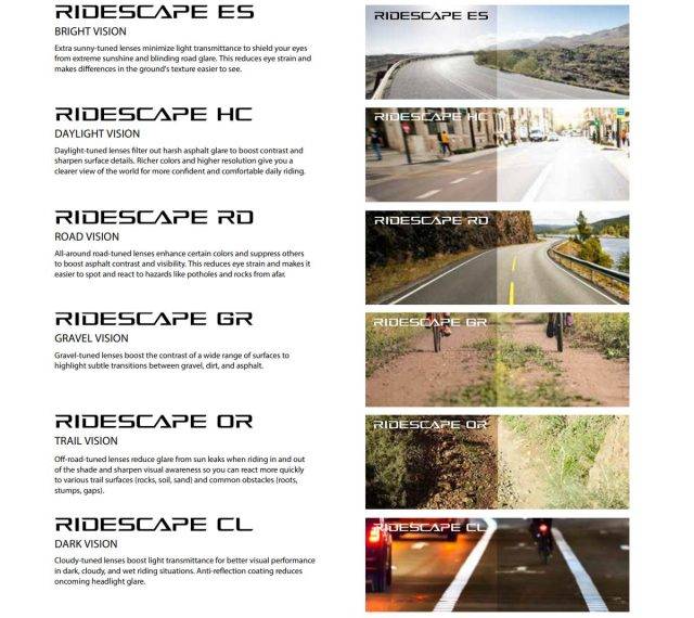 shimano ridescape eyewear