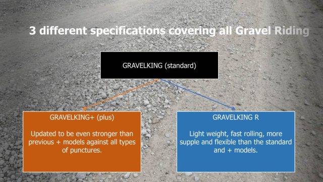 panaracer gravelking x1 review