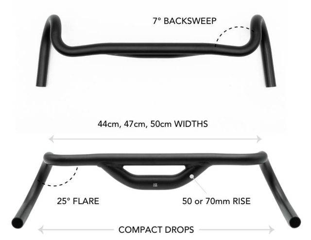 Redshift Top Shelf Handlebar review