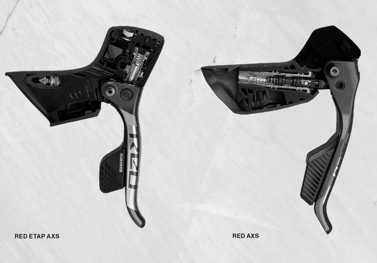 SRAM completely overhauls 12-Speed RED AXS: 