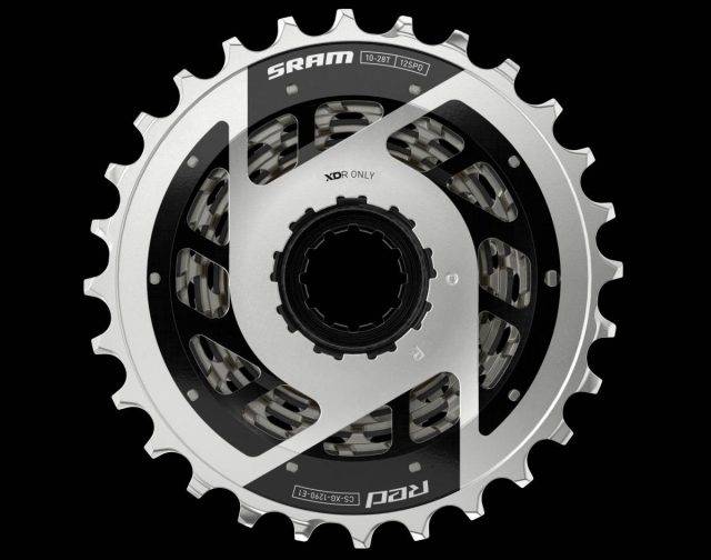 sram red axs 12 speed 2024 review