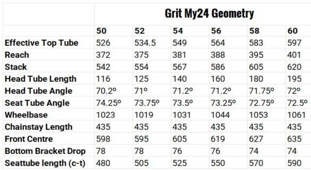 bossi bicycles grit review