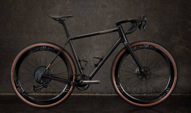 2024 GRODEO Builder Round-Up argonaut