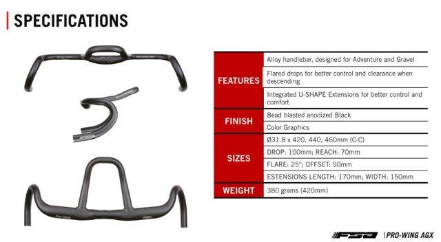 fsa Pro-Wing Loop AGX review