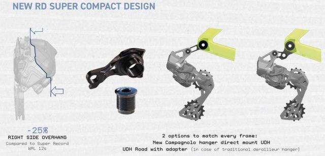 Campagnolo Super Record 13-Speed Wireless Review