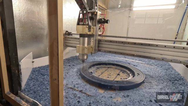 baumier wheels montreal