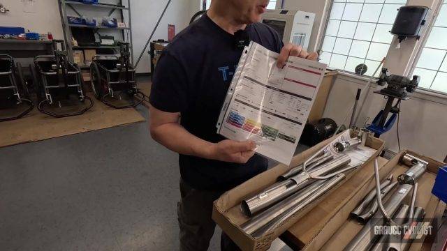 t-lab titanium bikes tour