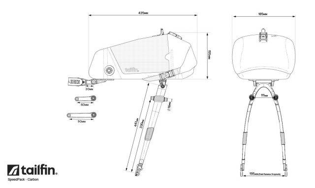tailfin speedpack review